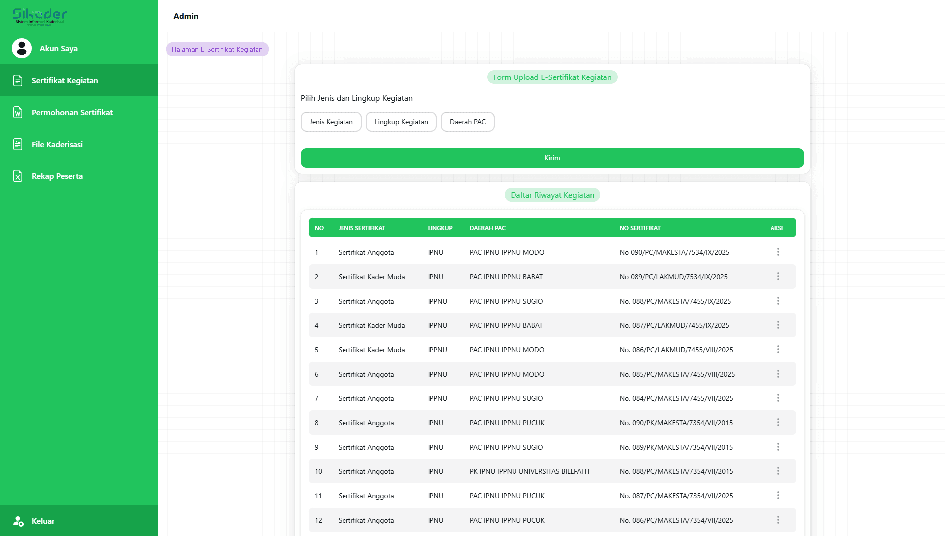 Sikader - Sistem Informasi Kaderisasi